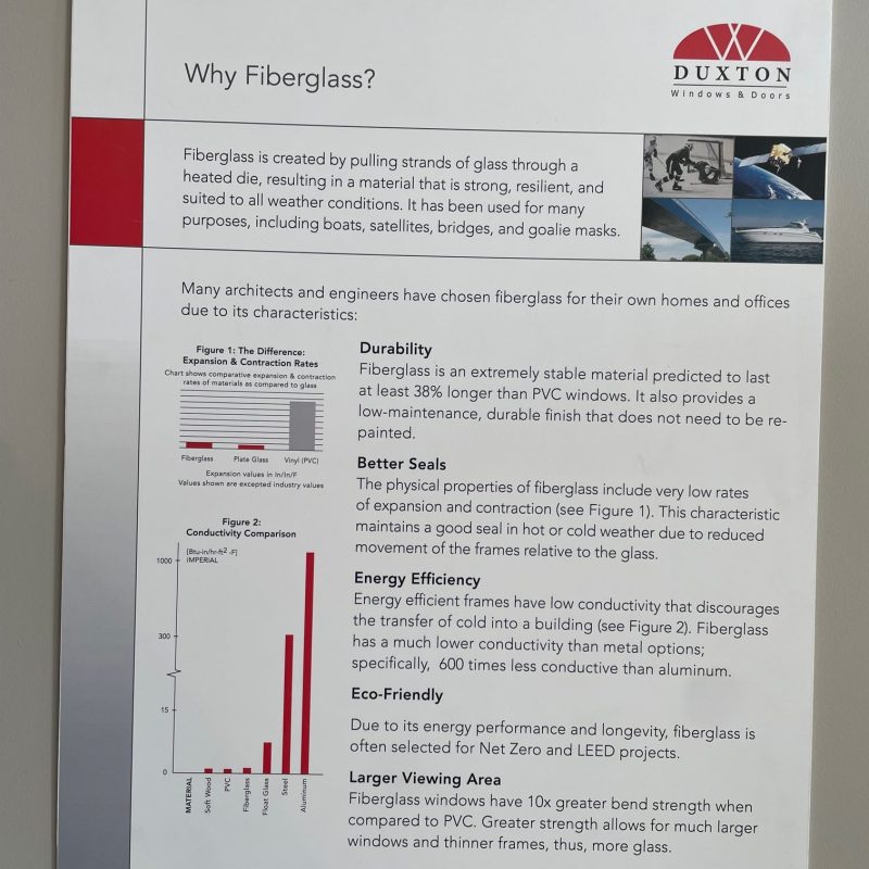 “Why Fiberglass?” Hard-Backed Display Poster