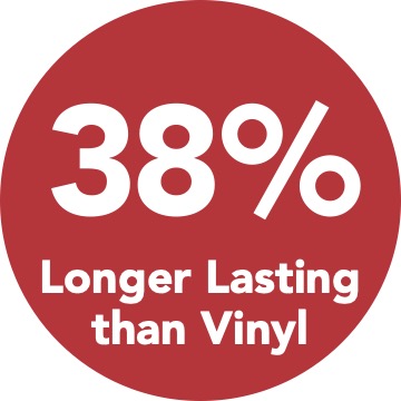 5" Vinyl Stickers (9)